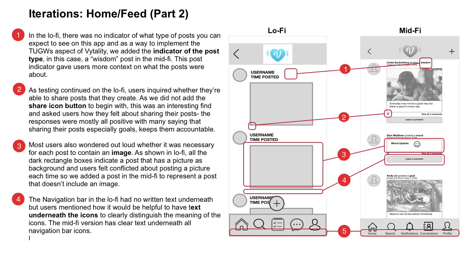 Home feed — after iteration